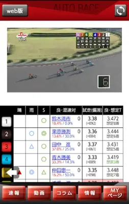 オートレースモバイルアプリ android App screenshot 5